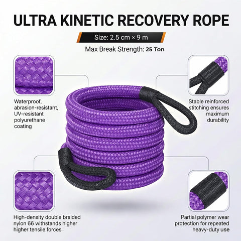 25T - 9M Heavy Duty Synthetic Winch Rope – Off-Road Recovery Tow Rope with Reinforced Loops, High Strength Braided Cable for SUV, Truck, ATV, UTV (Copy) (Copy)