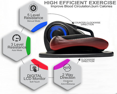Under Desk Electric Elliptical Trainer, Quiet Home Office,