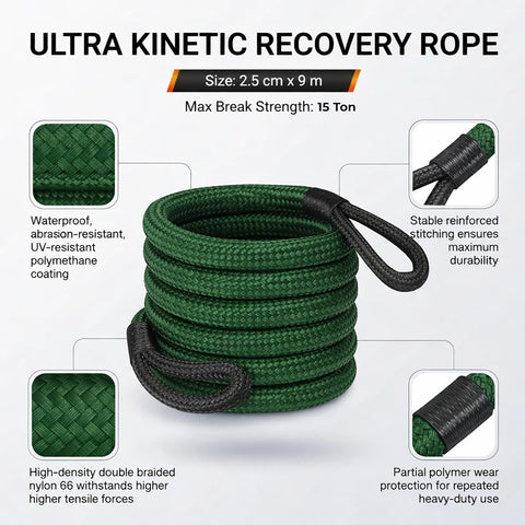 15T - 9M Heavy Duty Synthetic Winch Rope – Off-Road Recovery Tow Rope with Reinforced Loops, High Strength Braided Cable for SUV, Truck, ATV, UTV