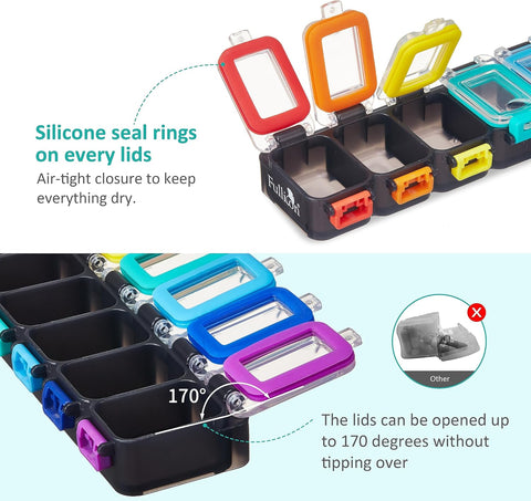 Fullicon Weekly Pill Organizer 7 Day, Large Pill Box Organiser for Travel, Moisture-Proof Medicine Organizer