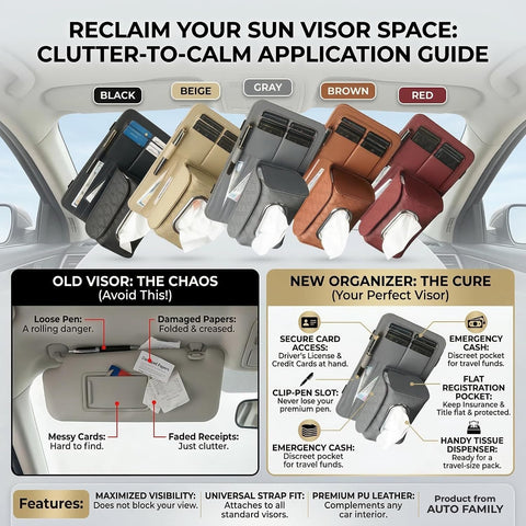 Car Sun Visor Organizer with Tissue Holder – PU Leather Visor Storage Organizer with Card Slots, Pen Holder & Document Pocket