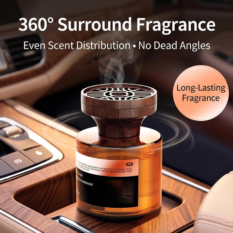 Car Perfume Diffuser Bottle Long Lasting Air Freshener Natural Essential Oil Fragrance for Car Interior Home Office – 0% Alcohol - Eau de Cologne