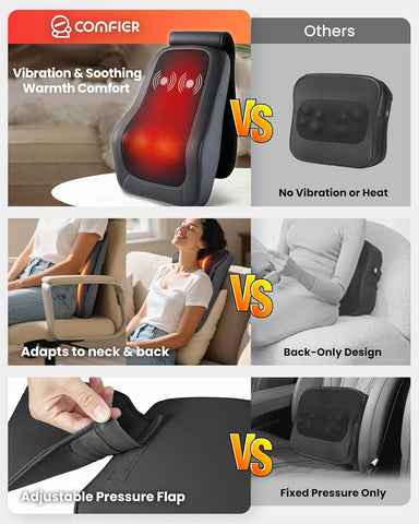 COMFIER Neck Back Massager for Neck Back Pain Relief, Shiatsu Massager with Heat, 3D Kneading Massager for Back Neck and Shoulder