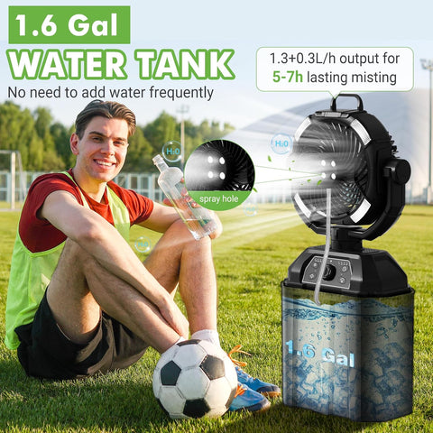 Portable Misting Fan for Outdoor Patio, 20000mAh Rechargeable Battery Operated Camping Fan with 6L Bucket,