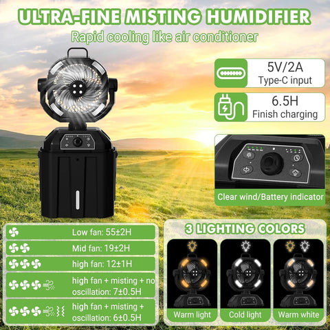 Portable Misting Fan for Outdoor Patio, 20000mAh Rechargeable Battery Operated Camping Fan with 6L Bucket,