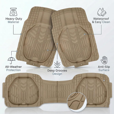 Premium Rubber Car Floor Mats, 78x54cm 5 Pcs Set, Anti-Slip Waterproof with Cargo Liner