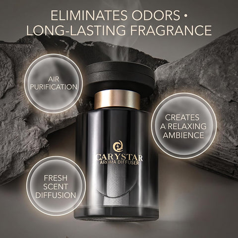 Car Air Freshener Diffuser – Long Lasting Fragrance, Eliminates Odors, Premium Car Perfume Bottle - Eau de Cologne