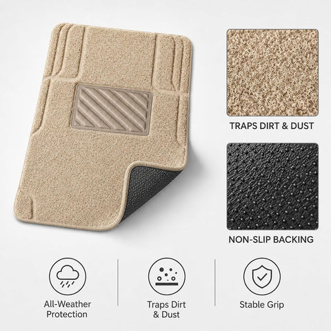 5PCS Premium Noodle Grass PVC Mats – All Weather Front, Rear & Center Mats, Heavy Duty Anti-Slip Automotive Floor Mats