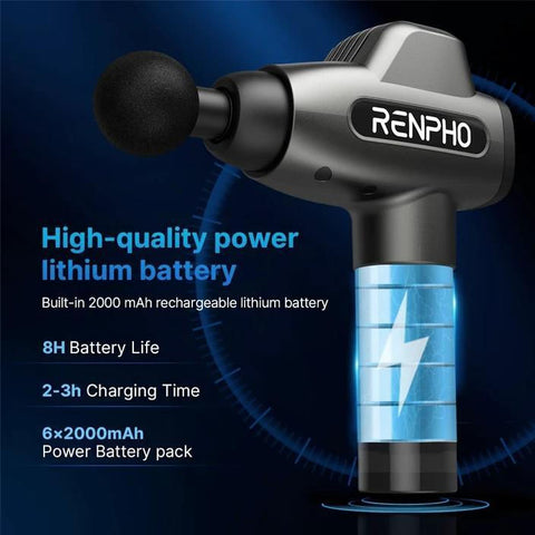 Renpho C3 Massage Gun RF-GM168