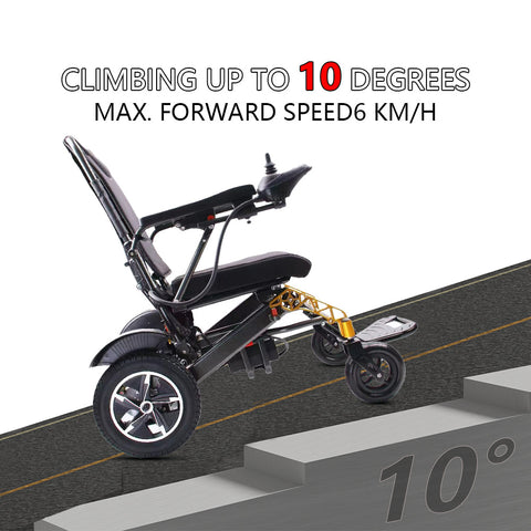 Foldable Electric Wheelchair – Lightweight Power Wheelchair with Lithium Battery for Adults & Seniors