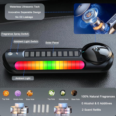 Smart Car Air Freshener with Solar, Car Diffuser with Auto On/Off & Mobile Number Display