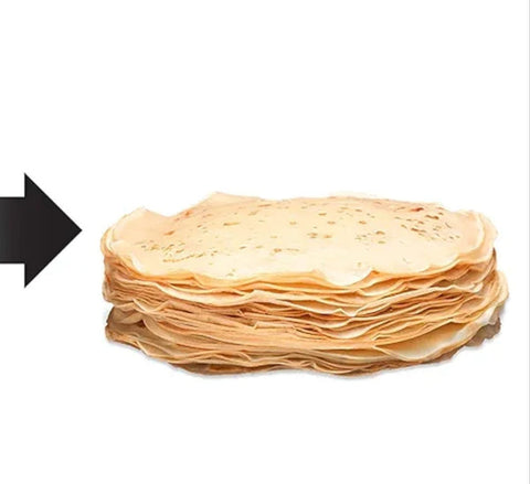 Olmecs Arabic Bread Maker Machine Cooking Pan Stove Crepe Maker Kitchen Gas Pancake (Square)