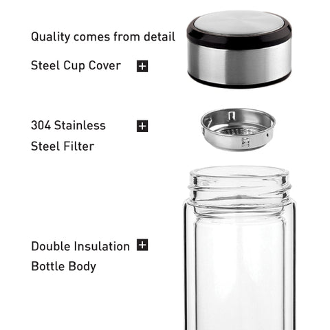 Double Wall Glass Insulation Bottle ATM 15