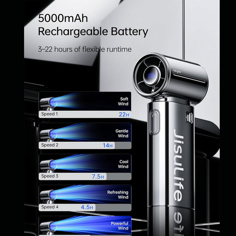 JISULIFE Handheld Fan Life9S - Sleek Chrome: Turbo Power, 22 Hours Cooling | LED Display, 5000mAh