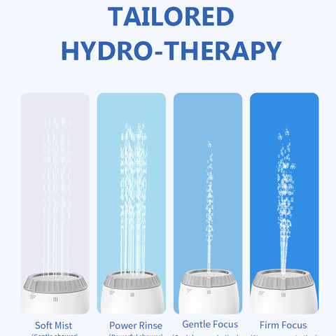 Mini Foldable Handheld ABS Electric Bidet Sprayer for Travel