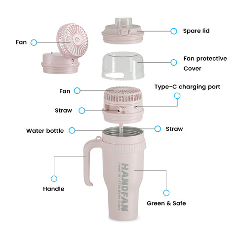 Fan Water Bottle Handfan Bottle Camping Water Bottle BPA FREE