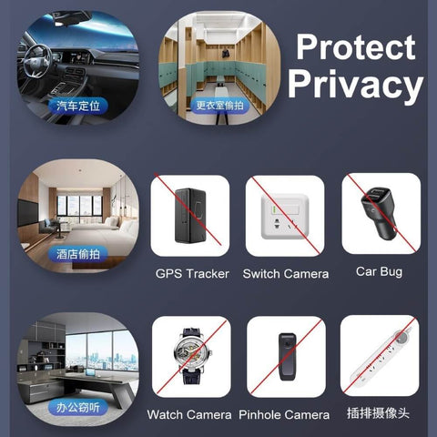 Intelligent Detector | Signal Detector + Camera Detector + Locator Detector + Strong Light Detector