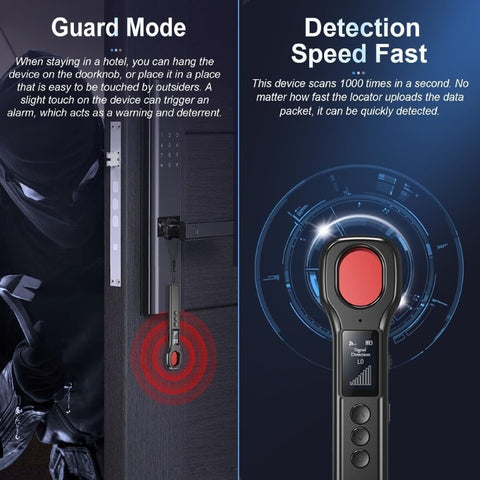 Intelligent Detector | Signal Detector + Camera Detector + Locator Detector + Strong Light Detector