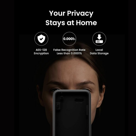 SwitchBot Keypad Vision Facial Recognition + Fingerprint + Password
