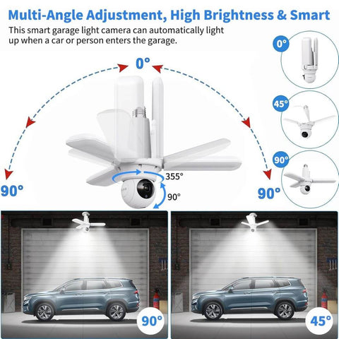 PTZ Smart Camera All-In-One Lumiguardian LED Garage Lights Bulb