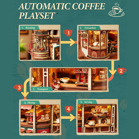 ROKR Dream Coffee Factory EAB02 3D Wooden Puzzle for Adults (593 Pcs)