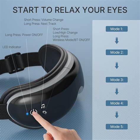 Renpho Eyeris Eye Massager RF-EM001-BK