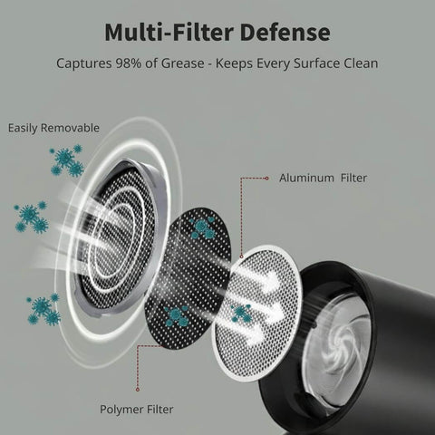 Portable Kitchen Range Hood – Ductless Smoke Extractor Fan