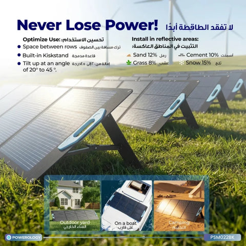 Powerology 200W Monocrystalline Portable Solar Panel