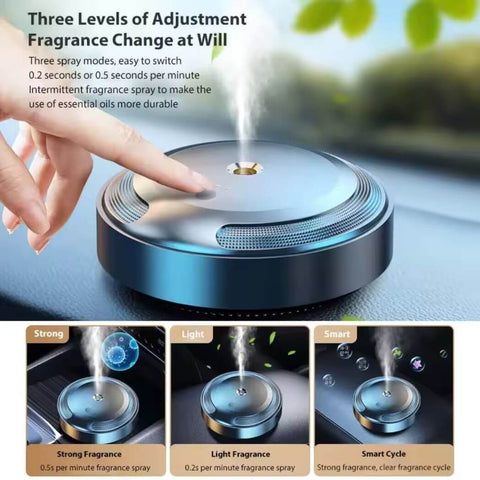 Joy Storm Premium Automatic Car Diffuser | 5 Gear Adjustable Electric Fragrance