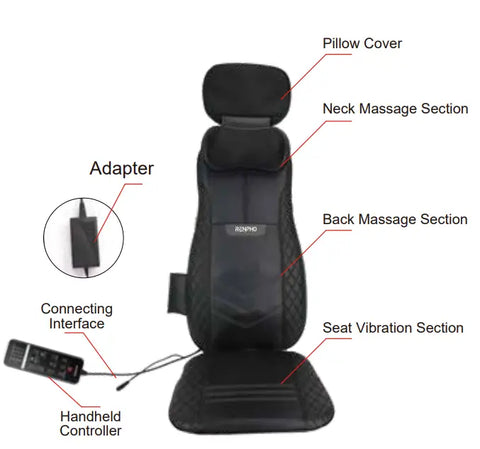 Renpho Chair Massager RF-BM066-BK