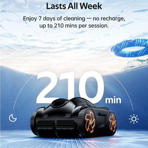 iGarden Robotic Pool Cleaner K Series, Up to 3.5H Runtime Cordless Pool Vacuum