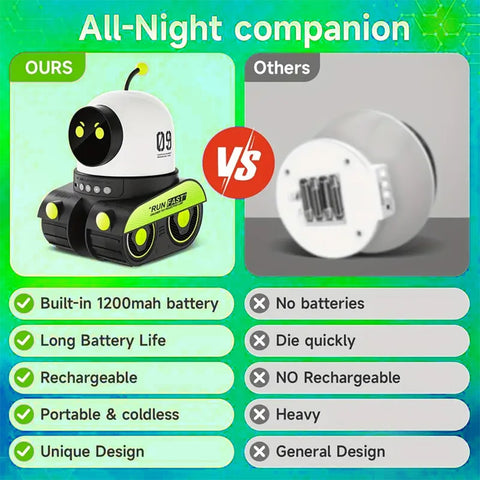 Robot Night Light Projector For Room Decor with 12 Films and 15 Sounds, USB Rechargeable, Portable Star Projector