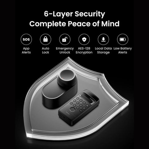 SwitchBot Keypad Vision Facial Recognition + Fingerprint + Password