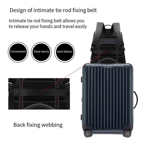 Fipilock Smart Backpack Anti-Theft Fingerprint