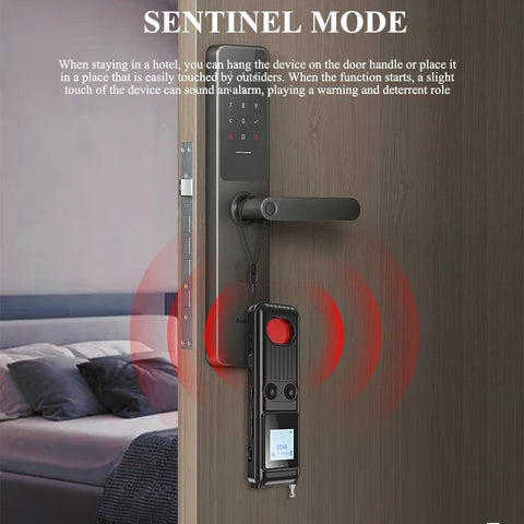 Smart Detector Signals Gps And Camera Detector