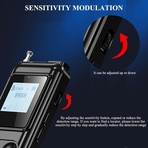 Smart Detector Signals Gps And Camera Detector