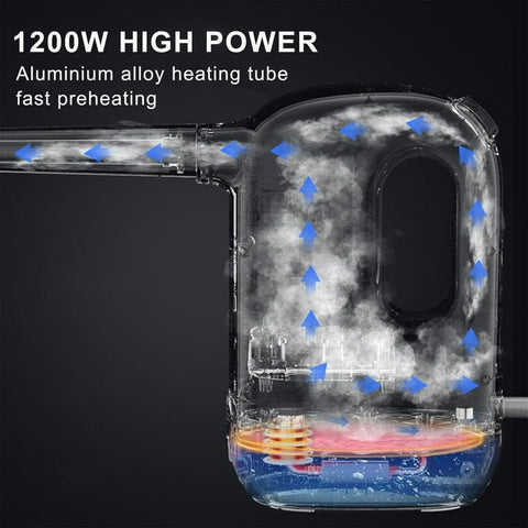 Electric High-Pressure Steam Cleaner (YCZQ-001) - 300ml