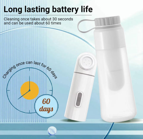 Portable Bidet for Travel & Home Use - 350ML High Pressure Handheld Bidet with Rechargeable Electric Pump