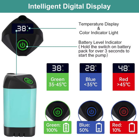 Portable Camping Shower - Rechargeable Outdoor Camp Shower with Pressurizer & 4500mAh Battery Pump IPX7 Waterproof for Camp