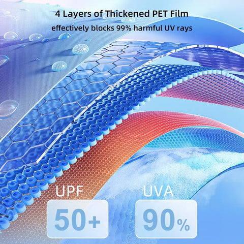Automatic Retractable Car Sunshade, Universal Fit, 27.6*55inch, UV Protection, Foldable Windshield Sunshade
