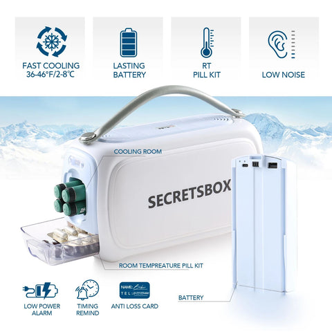 Secretsbox Medicine Cooler Box for Travel Mini Fridge with 20000mAh Battery