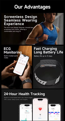 Black Smart Fitness Tracker Band – Comes with 1 Extra Interchangeable Strap | Advanced Health, Activity & Sleep Monitoring