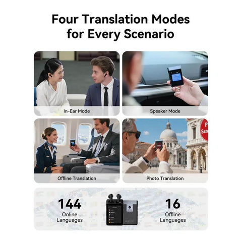 4G Standalone Translator Earbuds with ChatGPT