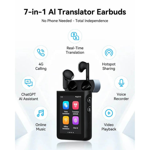 4G Standalone Translator Earbuds with ChatGPT