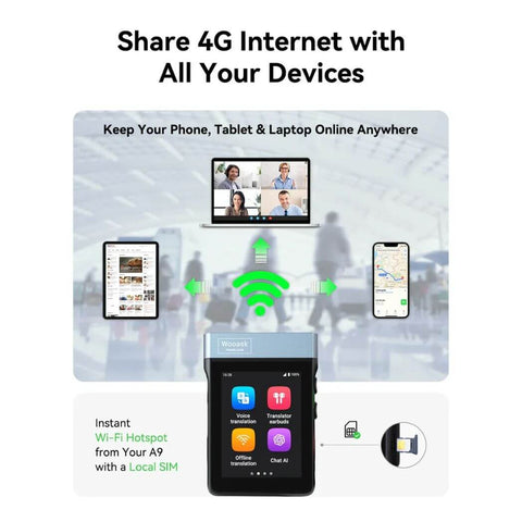4G Standalone Translator Earbuds with ChatGPT