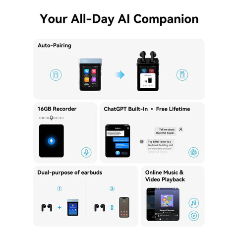 4G Standalone Translator Earbuds with ChatGPT