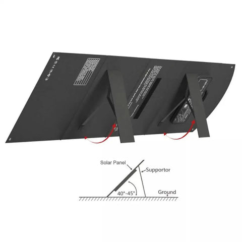 Yoobao YB-120W Foldable Portable 120W Solar Charging Panel