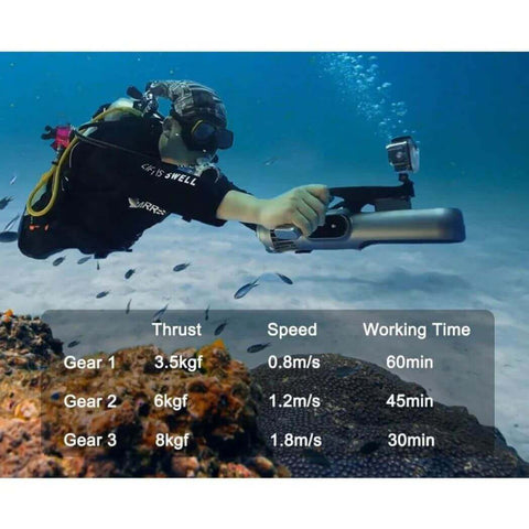 Underwater Scooter Jetdive - 3-Speed Modes (Up to 1.8m/s) - ZTDIVE