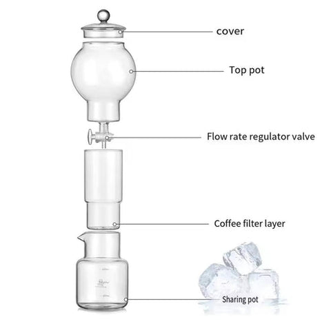 Olmecs 600ml Hand Brewed Cold Brew Coffee Maker Set Glass Drip Ice Coffee Maker for Cold Brew & Tea
