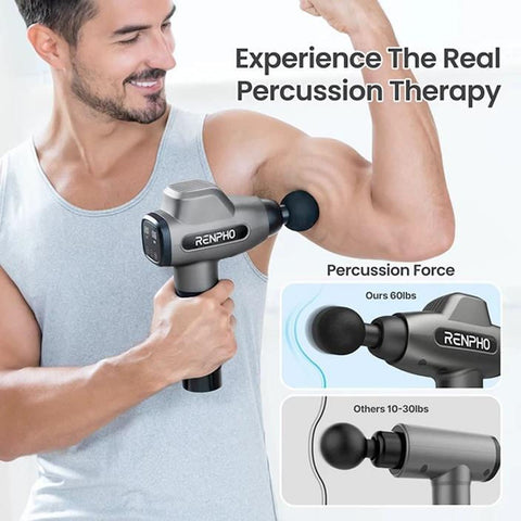 Renpho C3 Massage Gun RF-GM168